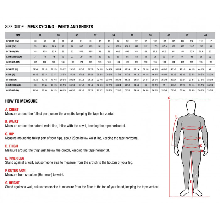 ALPINESTARS DROP 4.0 SHORTS Veľkosť 44