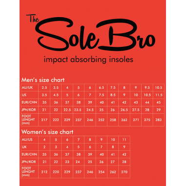 GAIN PROTECTION SOLEBRO VLOŽKY DO TOPÁNOK 2